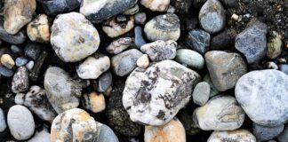 Jak nazywa się naciek na dnie jaskini?